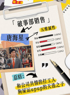 张一铎剧照